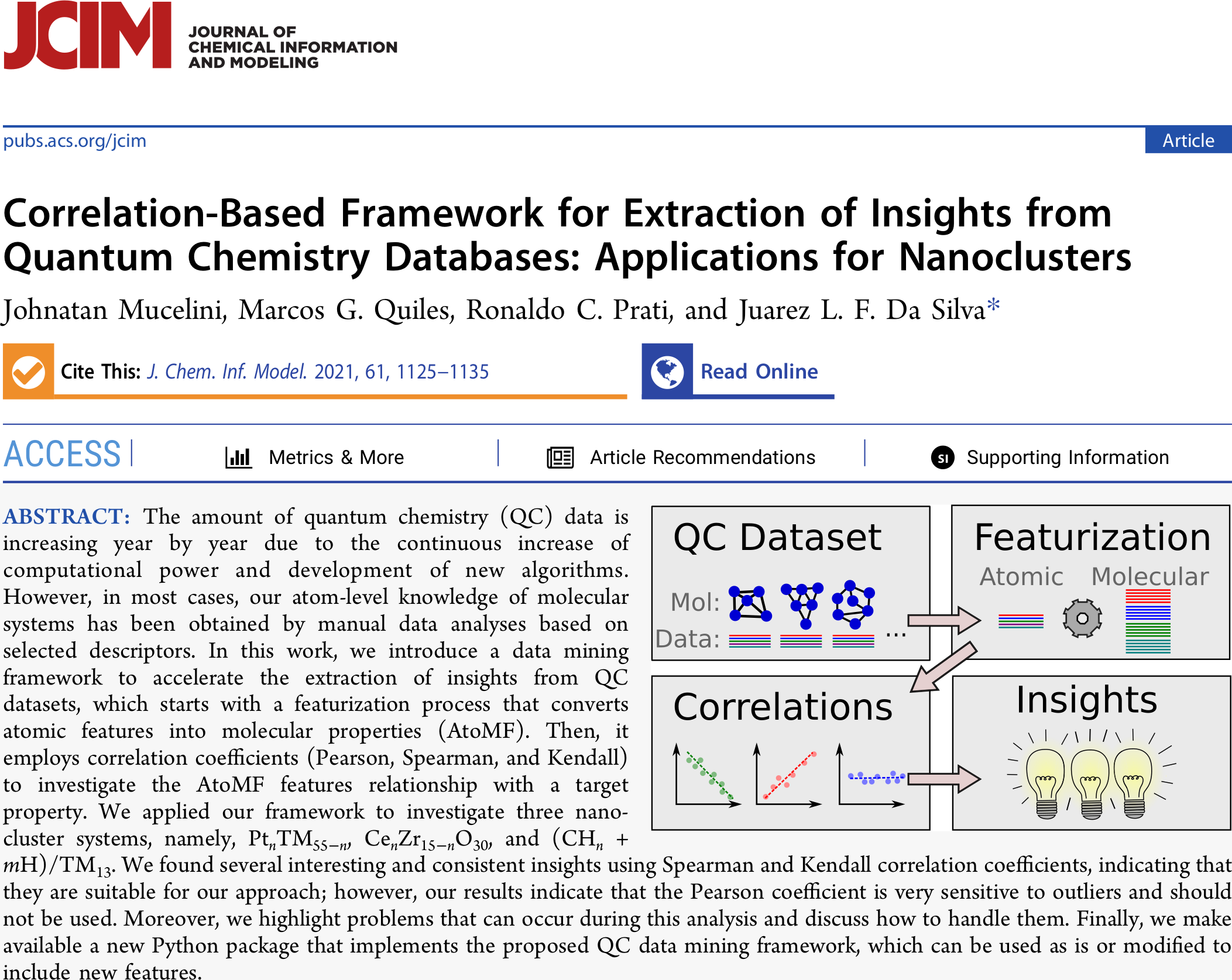 data_minig_paper